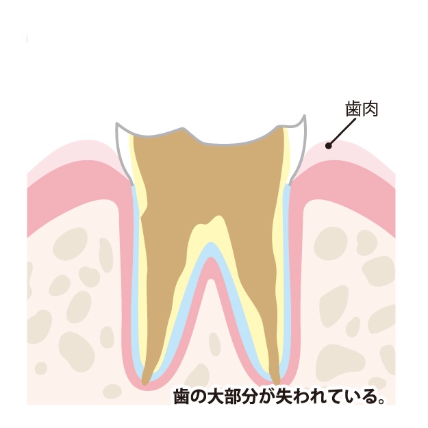 おおつ歯科こども歯科